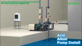 Acid and alkali resistant for Self-Priming Pump